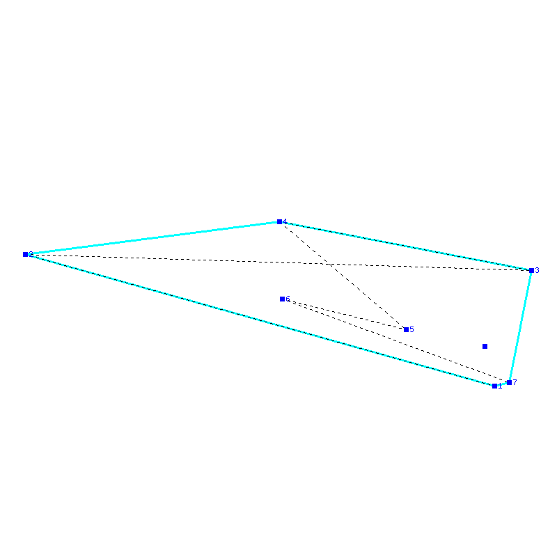 Flugauswertung